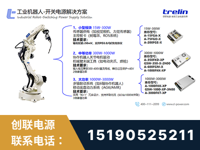 邵东-工业机器人-开关电源解决方案