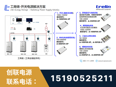 邵东-工商储-开关电源解决方案