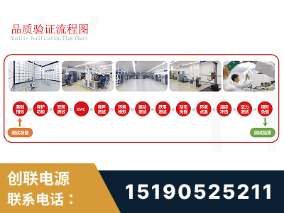 邵东-全流程品质验证体系完善